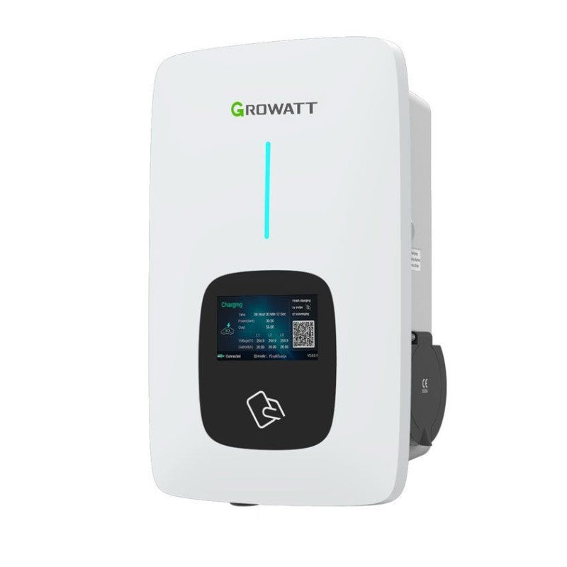 Growatt Thor Solproffset