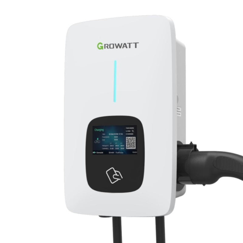 Growatt Thor Solproffset