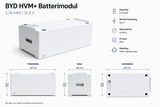 BYD | 2,76 kWh Batterimodul | HVM + Batteri modul BYD