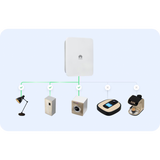 Huawei | Backup box SmartGuard | 63A-T0 Solproffset